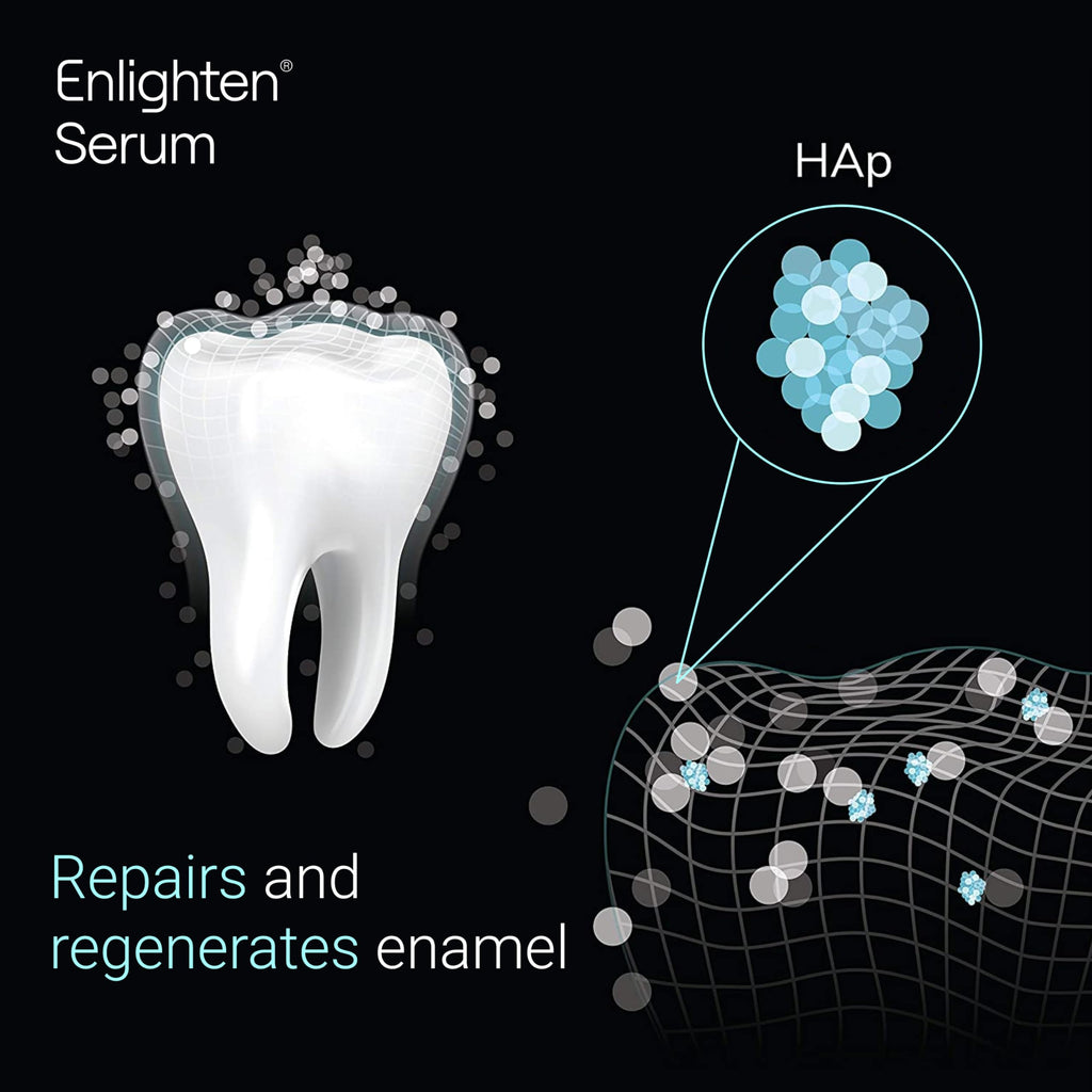 Enlighten Serum Restorative Toothpaste for Sensitive Teeth | 75ml
