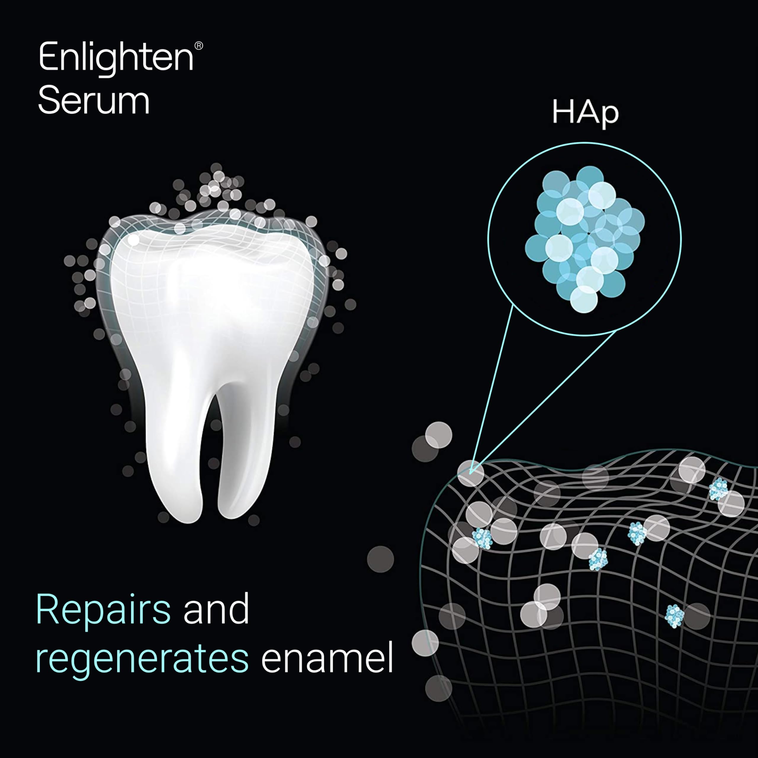 Enlighten Serum Restorative Toothpaste for Sensitive Teeth | 75ml