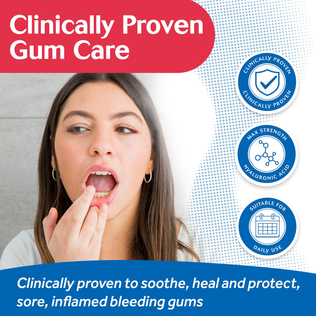 Gengigel Oral Gel 20ml – Hyaluronic Acid Mouth Ulcer Treatment for Adults, Gum Repair & Gum Disease Support, Targeted Gel for Mouth Ulcers, Inflamed or Bleeding Gums