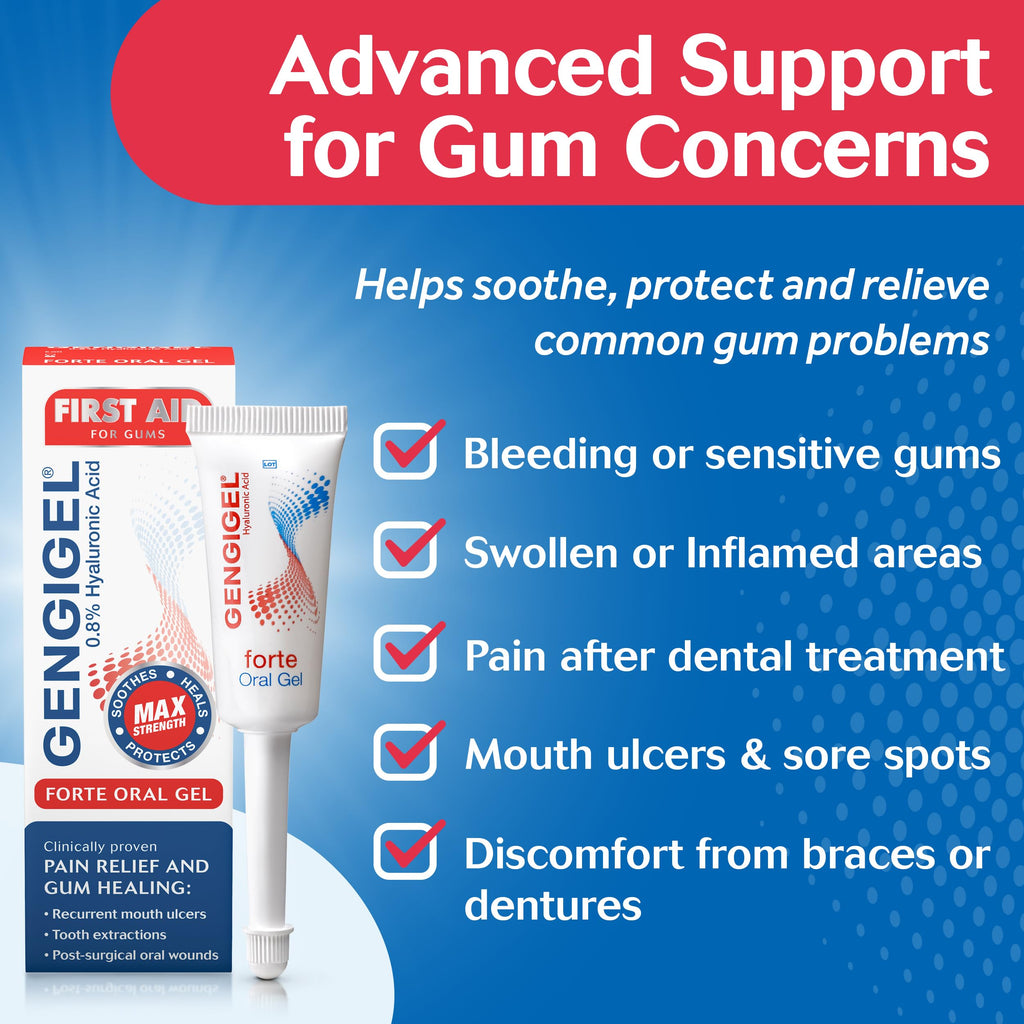 Gengigel Oral Gel 20ml – Hyaluronic Acid Mouth Ulcer Treatment for Adults, Gum Repair & Gum Disease Support, Targeted Gel for Mouth Ulcers, Inflamed or Bleeding Gums