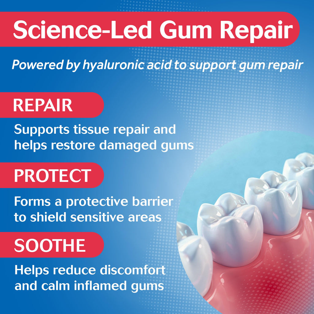Gengigel Oral Gel 20ml – Hyaluronic Acid Mouth Ulcer Treatment for Adults, Gum Repair & Gum Disease Support, Targeted Gel for Mouth Ulcers, Inflamed or Bleeding Gums