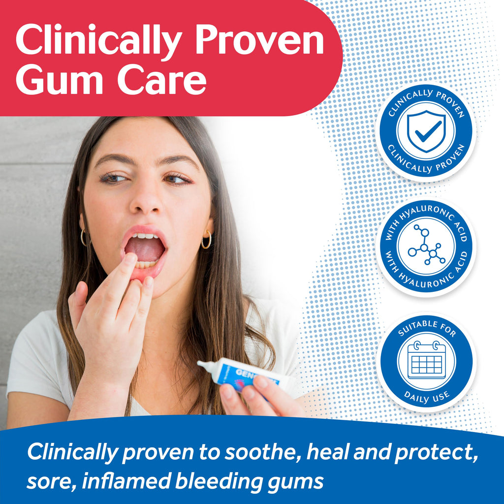 Gengigel Oral Gel 20ml – Hyaluronic Acid Mouth Ulcer Treatment for Adults, Gum Repair & Gum Disease Support, Targeted Gel for Mouth Ulcers, Inflamed or Bleeding Gums