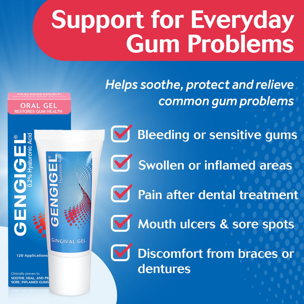 Gengigel Oral Gel 20ml – Hyaluronic Acid Mouth Ulcer Treatment for Adults, Gum Repair & Gum Disease Support, Targeted Gel for Mouth Ulcers, Inflamed or Bleeding Gums