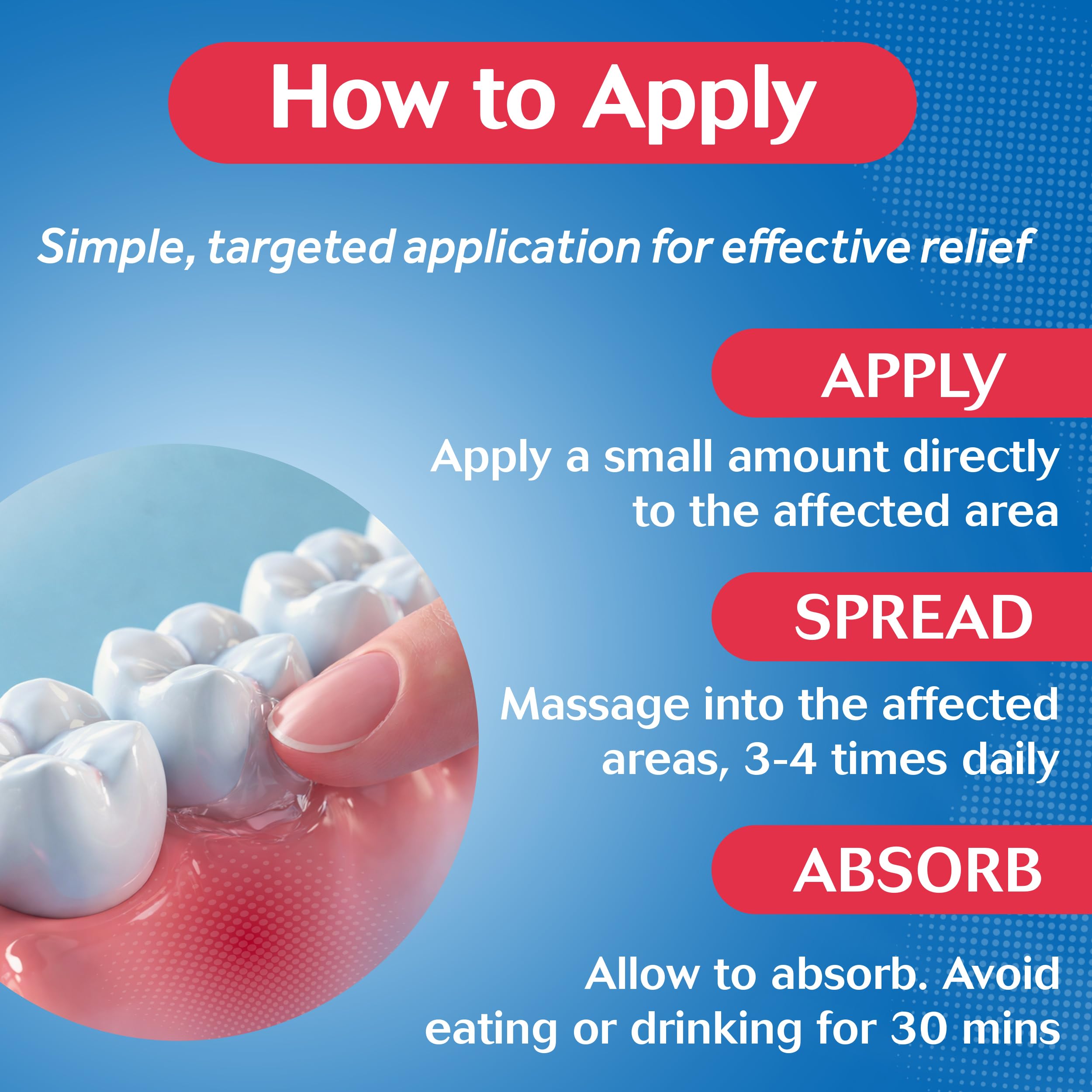 Gengigel Oral Gel 20ml – Hyaluronic Acid Mouth Ulcer Treatment for Adults, Gum Repair & Gum Disease Support, Targeted Gel for Mouth Ulcers, Inflamed or Bleeding Gums