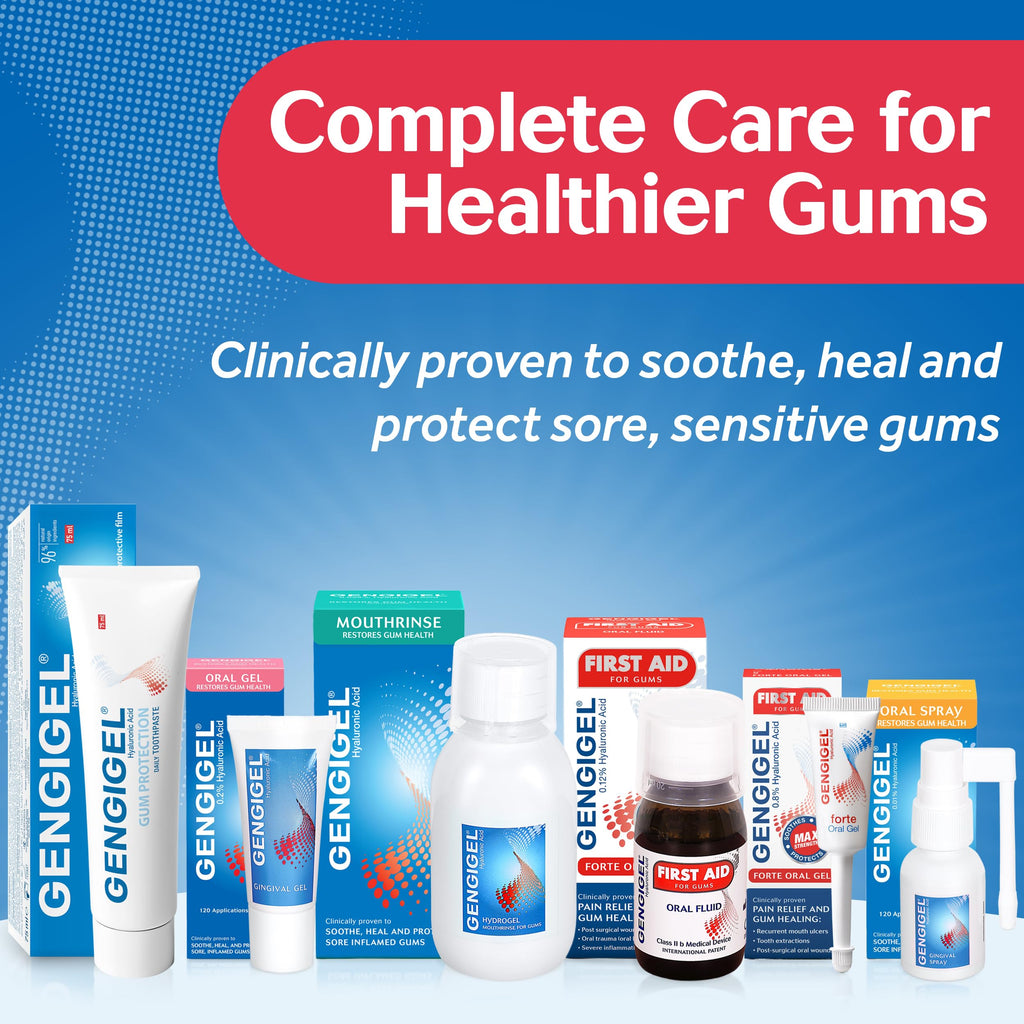 Gengigel Oral Gel 20ml – Hyaluronic Acid Mouth Ulcer Treatment for Adults, Gum Repair & Gum Disease Support, Targeted Gel for Mouth Ulcers, Inflamed or Bleeding Gums