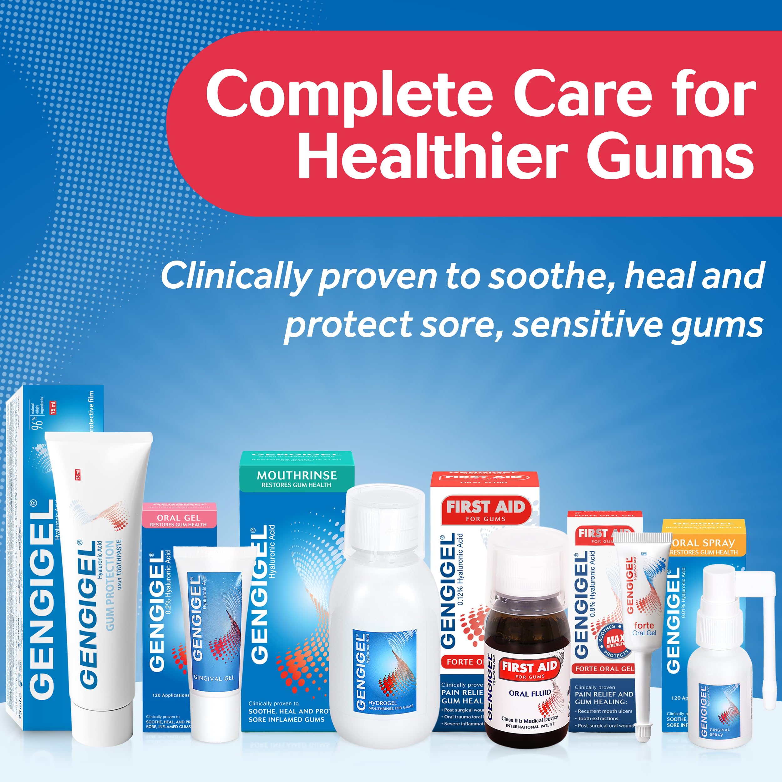 Gengigel Oral Gel 20ml – Hyaluronic Acid Mouth Ulcer Treatment for Adults, Gum Repair & Gum Disease Support, Targeted Gel for Mouth Ulcers, Inflamed or Bleeding Gums